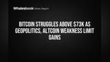 Bitcoin Struggles Above $73K as Geopolitics, Altcoin Weakness Limit Gains