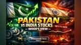 Pakistan's Stocks Surge Amidst Economic Weakness; India's Market Faces Valuation Crunch