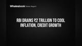 RBI Drains ₹2 Trillion to Cool Inflation, Credit Growth