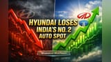 Hyundai India Falls to 4th, Plans Huge Investment in Premium & EVs