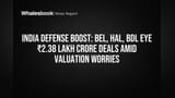 India Defense Boost: BEL, HAL, BDL Eye ₹2.38 Lakh Crore Deals Amid Valuation Worries