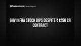 GHV Infra Stock Dips Despite ₹1250 Cr Contract