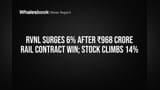 RVNL Surges 6% After ₹968 Crore Rail Contract Win; Stock Climbs 14%