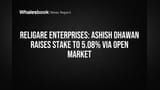 Ashish Dhawan Boosts Religare Stake to 5.08% Through Open Market Buy
