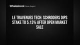 Le Travenues Tech (ixigo) பங்கு நிலவரம்: முக்கிய முதலீட்டாளர் Schroders பங்குகளை குறைத்தது!