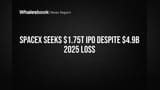 SpaceX IPO: **$1.75 ਟ੍ਰਿਲਿਅਨ** ਦੀਆਂ ਉਡਾਣਾਂ, ਪਰ **$4.9 ਬਿਲੀਅਨ** ਦਾ ਘਾਟਾ! ਕੀ ਰਿਟੇਲ ਨਿਵੇਸ਼ਕਾਂ ਲਈ ਮੌਕਾ?
