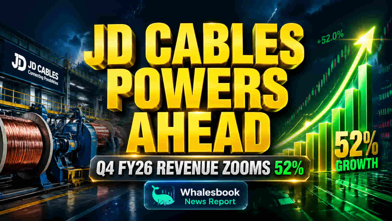 JD Cables Reports 52% Q4 Revenue Surge, 45.5% FY26 Sales Growth