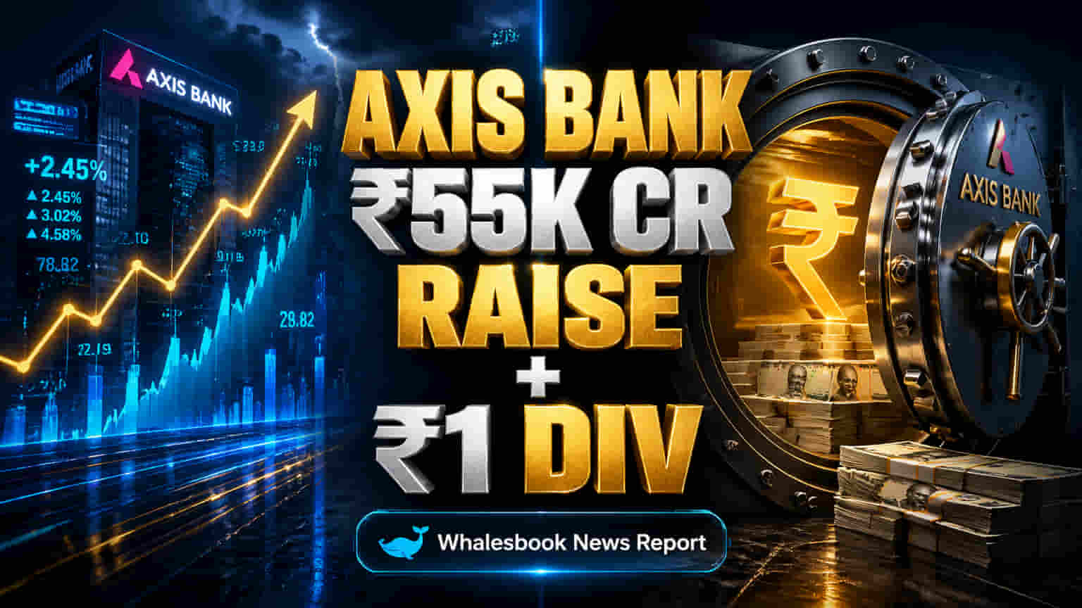 Axis Bank चा मोठा डाव: ₹55,000 कोटी Capital Raise ला मंजुरी, FY26 साठी ₹1 Dividend चा प्रस्ताव