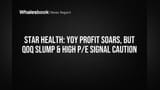 Star Health Share: मुनाफा **100 गुना** से ज्यादा बढ़ा, फिर भी शेयर फ्लैट? जानें वजह!
