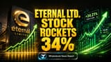 Eternal Ltd. Share: Q4 mein profit ka Toofan, par saal bhar ka number dekhke sawal?