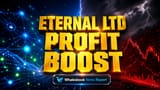 Eternal Ltd Profit Soars, Yet Faces Fierce Competition and Rising Costs