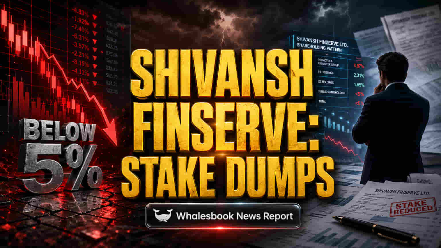Shivansh Finserve Share Price: संजिव लुंकड ग्रुपने विकले शेअर्स, हिस्सेदारी **5%** च्या खाली