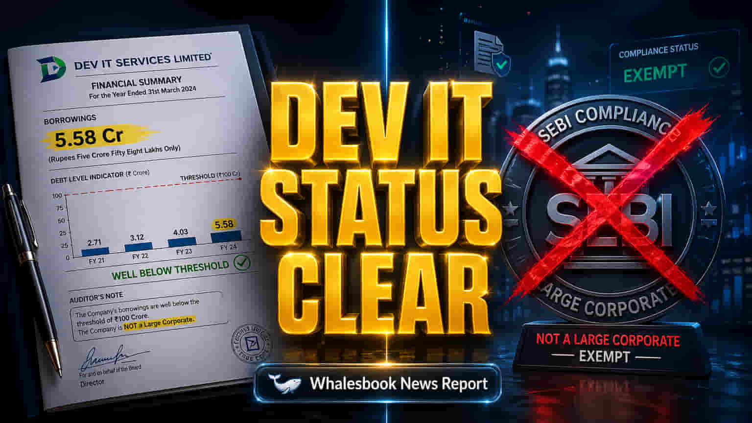 Dev IT Ltd. ਨੇ ਕਰ ਲਿਆ ਸਪੱਸ਼ਟ: ਅਸੀਂ 'Large Corporate' ਨਹੀਂ! ₹5.58 ਕਰੋੜ ਦੇ ਕਰਜ਼ੇ ਨੇ ਰੋਕੀ ਵੱਡੀ ਉਡਾਣ