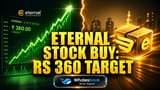 Eternal Share Price: Q4 mein toofani profit, par valuation ka dar?