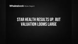Star Health Share Price: Numbers toh badhiya, par valuation ka kya scene hai?