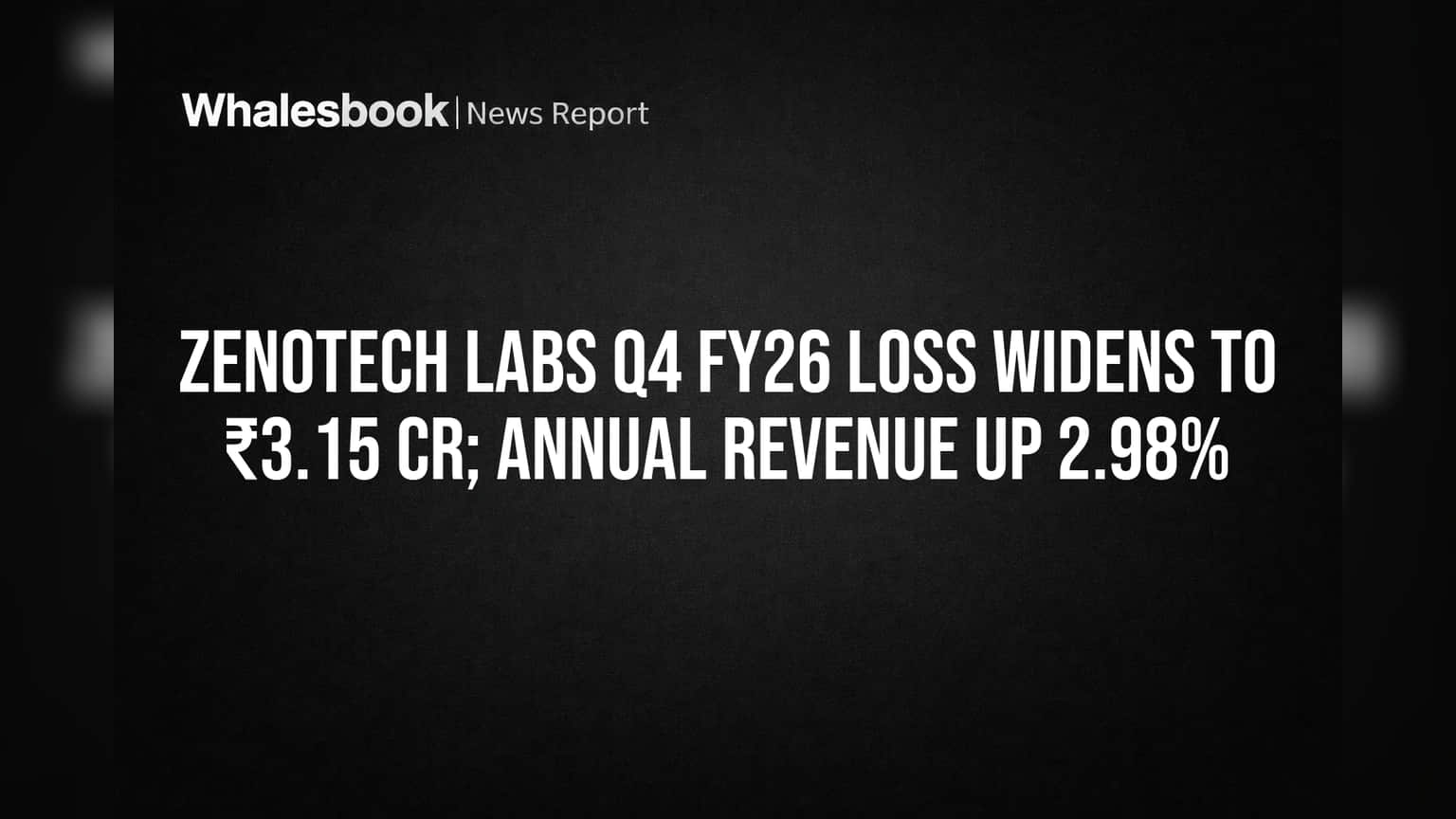 Zenotech Labs: मोठा झटका! Q4 मध्ये ₹3.15 कोटींचा तोटा, करांवरील राइट-ऑफ्समुळे निकालांवर परिणाम