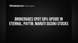 Top Brokerages Ka Dhamakedar Call! 5 Indian Stocks Par Mili 'Buy' Rating, 58% Tak Ka Paisa Banega?