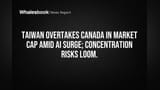 Taiwan Market Cap India Se Bhi Aage? AI Boom Ne Canada Ko Piche Chhoda!