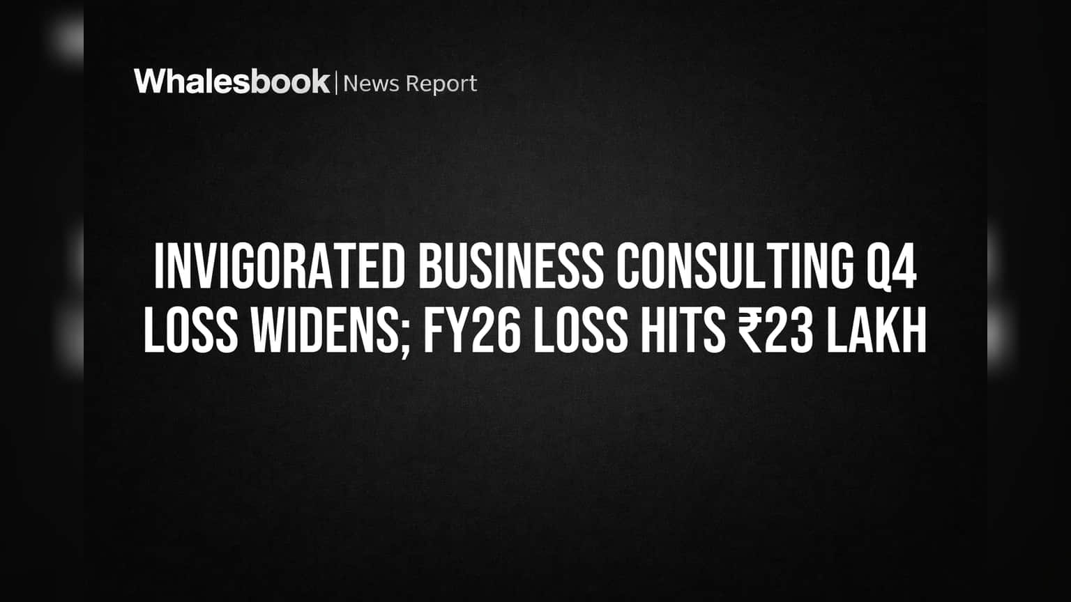 Invigorated Consulting Reports ₹23 Lakh FY26 Loss, Auditor Flags Going Concern Risk
