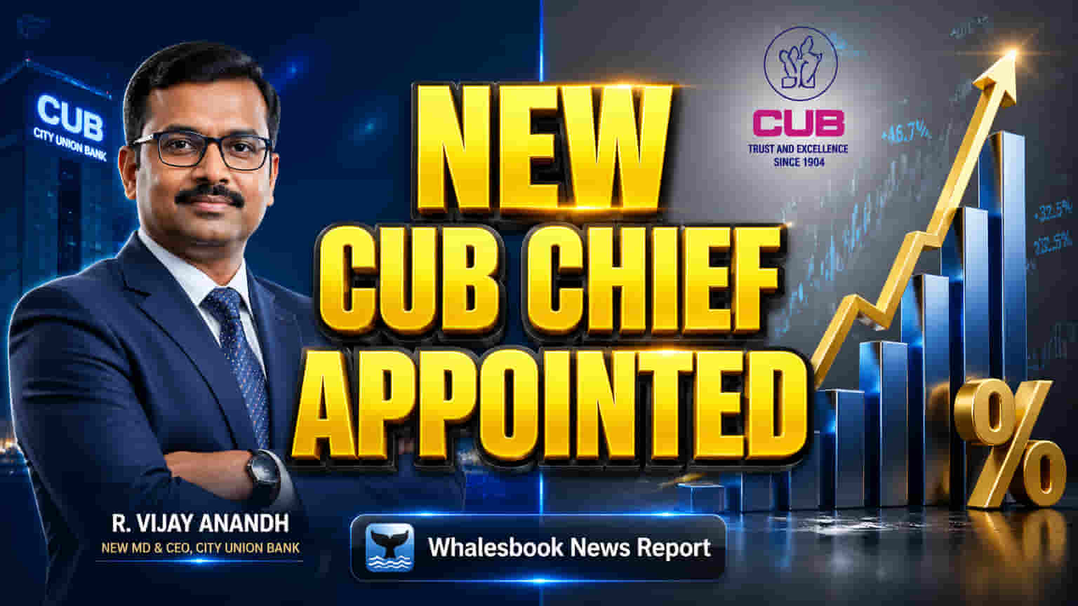 City Union Bank ला नवा MD & CEO मिळाला! R. Vijay Anandh सांभाळणार सूत्रं, 1 मे 2026 पासून सुरुवात