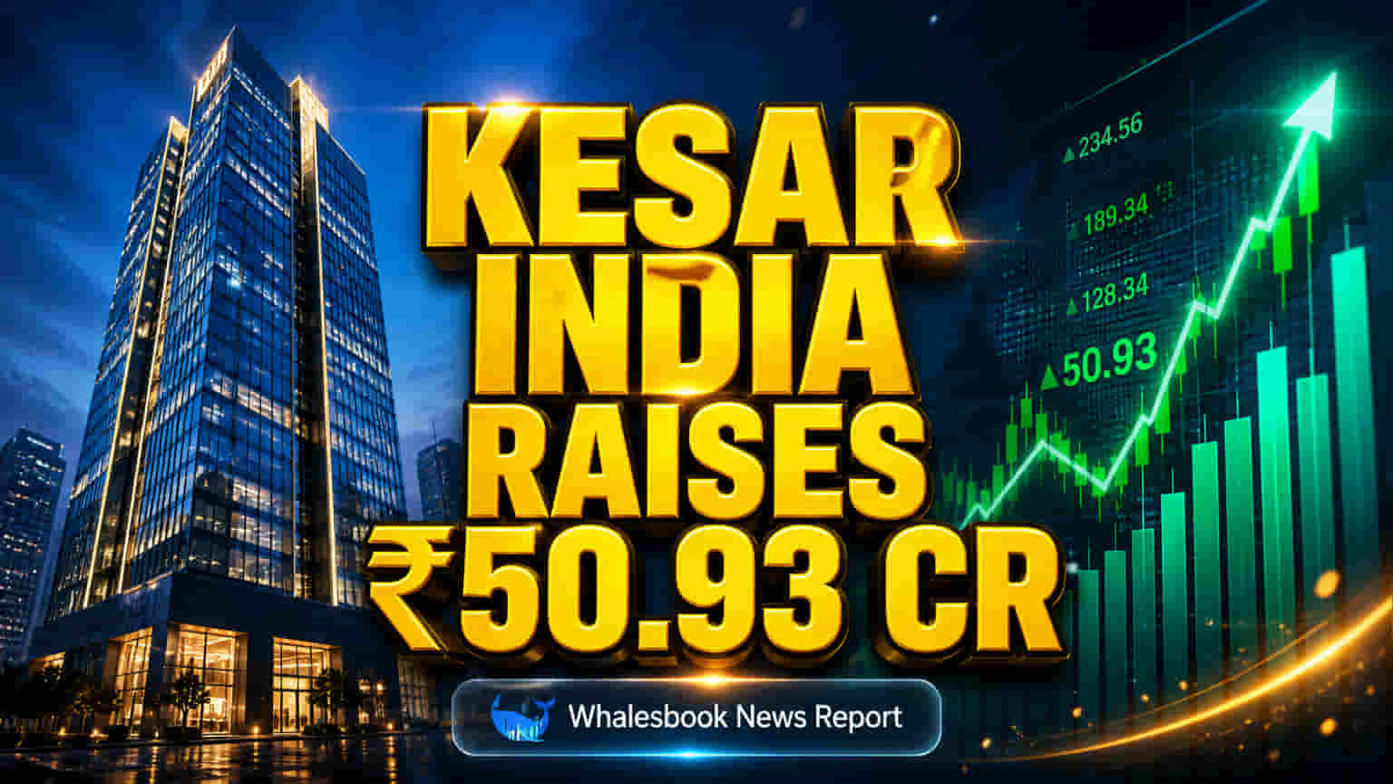 Kesar India Boosts Capital by ₹50.93 Cr Through Warrant Conversion