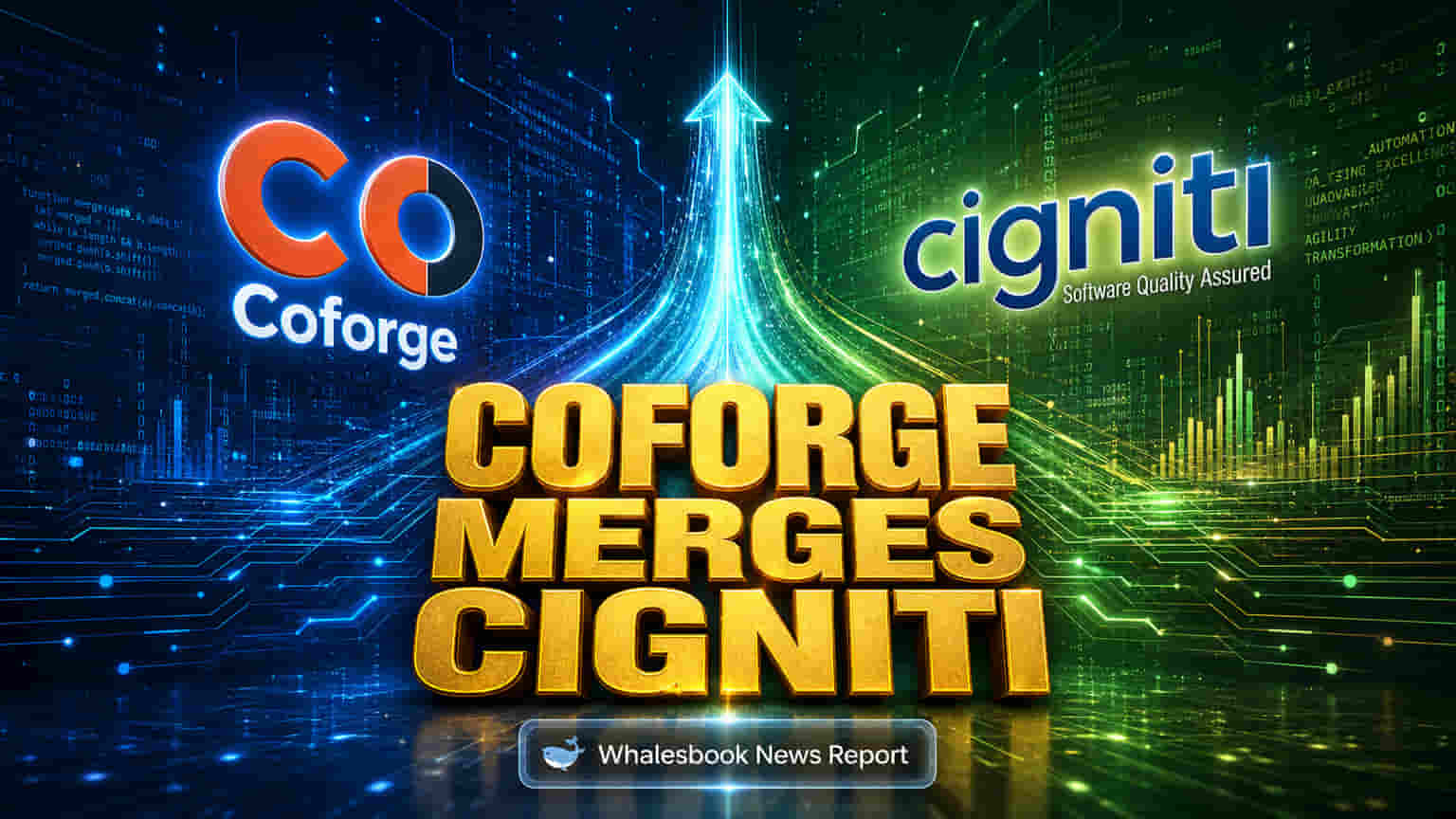 Coforge Merger With Cigniti Effective May 5, 2026 After NCLT Filing