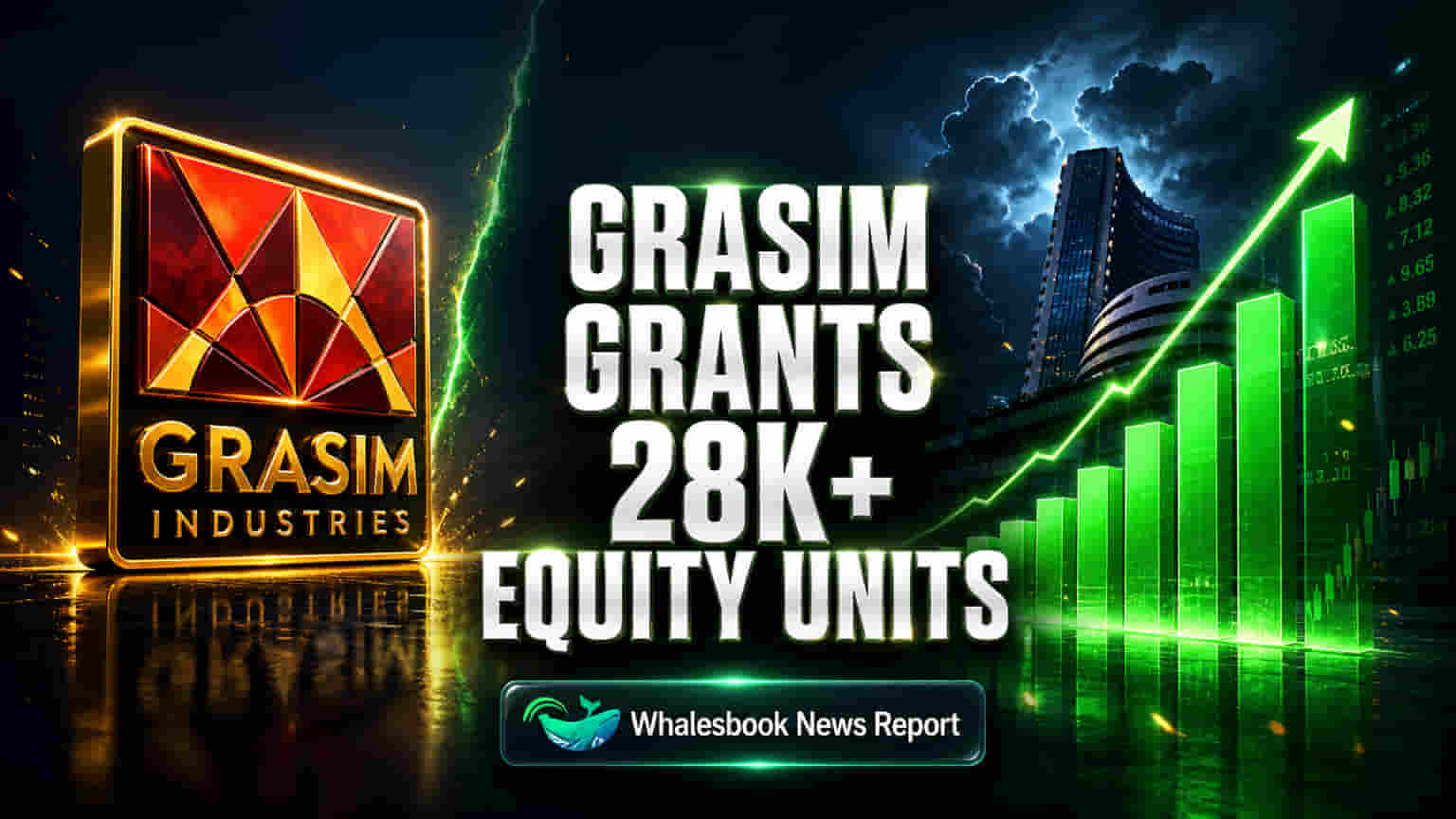 Grasim Awards Over 28,000 Stock Options and PSUs to Employees