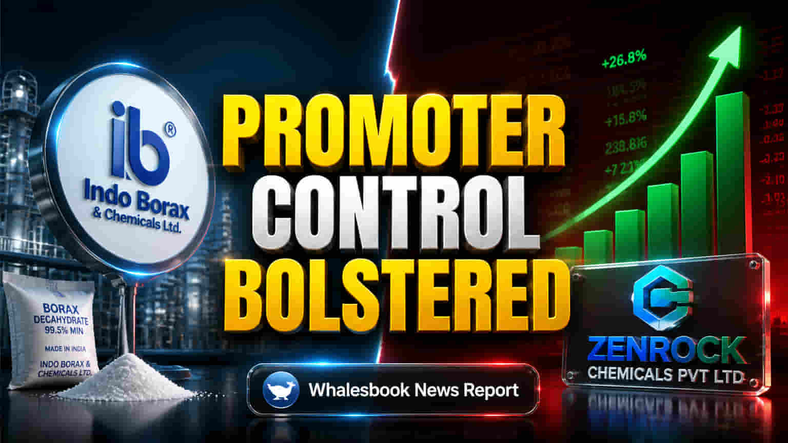 Zenrock Expands Indo Borax Stake to 58.41%