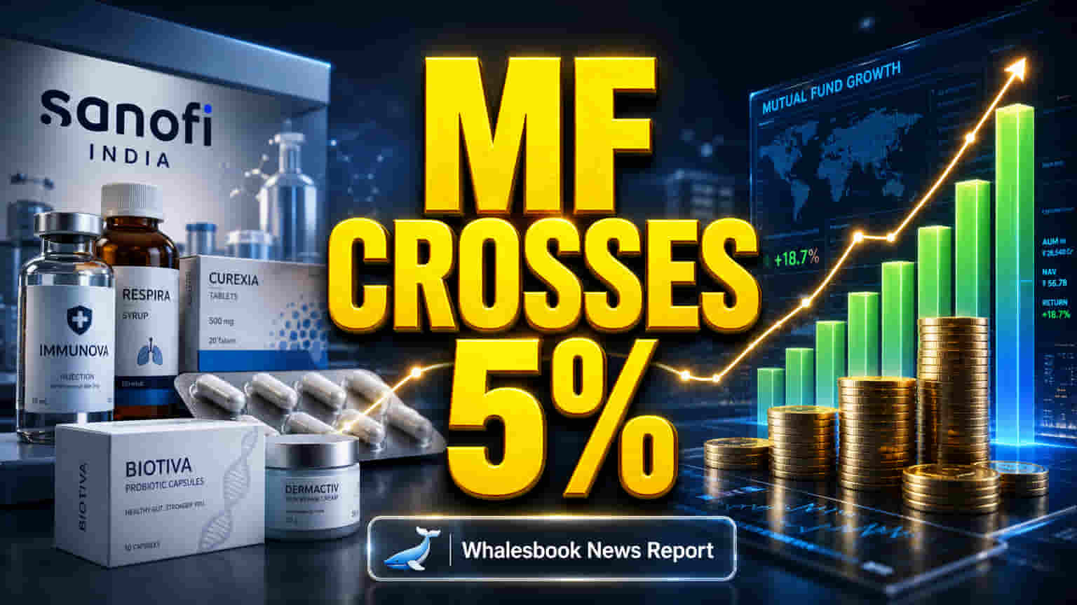 Sanofi India Share Price: निप्पॉन MF चा मोठा डाव! **5.05%** हिस्सेदारी घेतली, गुंतवणूकदारांना काय मिळणार?