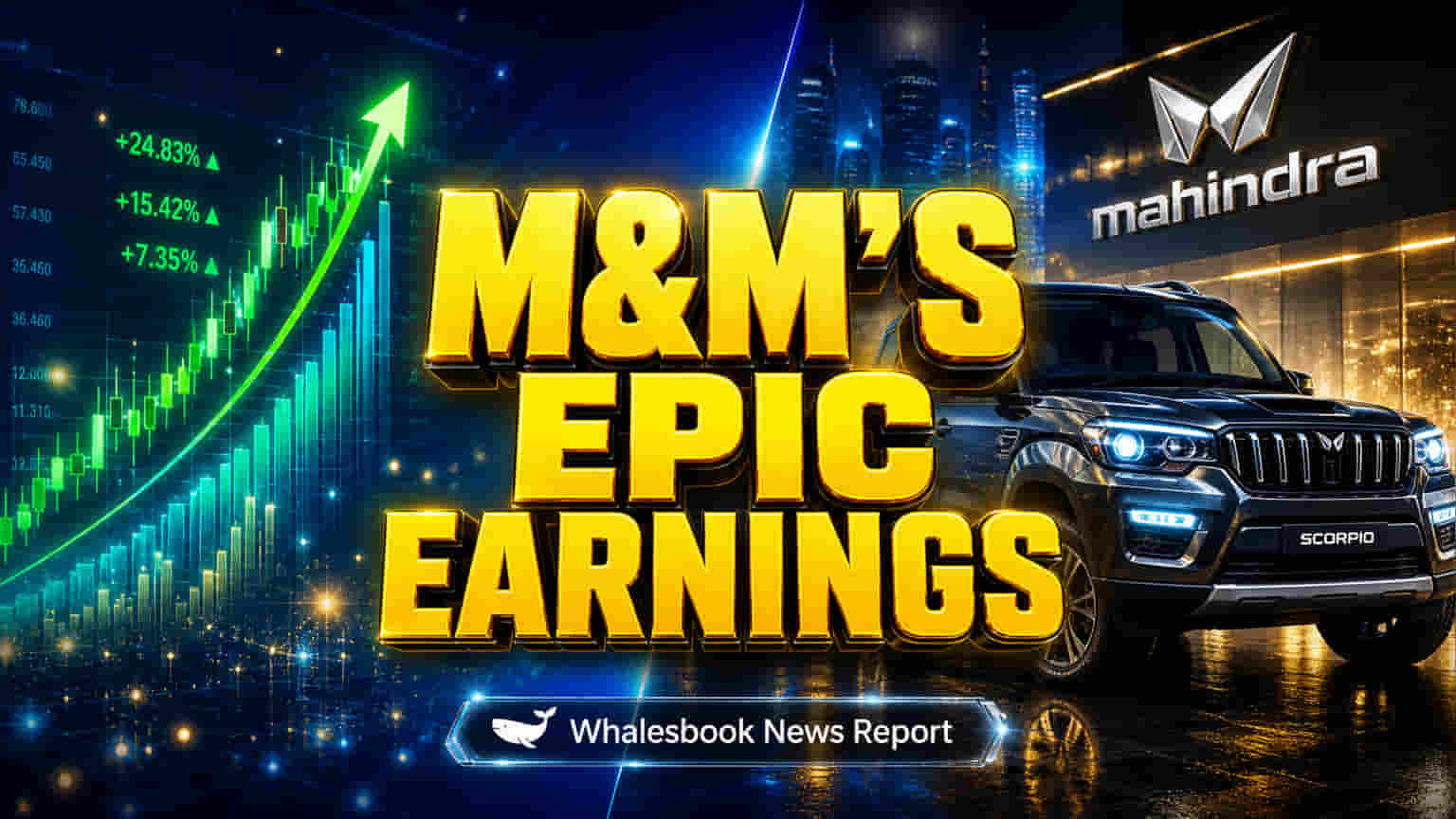 Mahindra & Mahindra: Q4 में 32% भागा मुनाफा! ₹5,260 Cr की कमाई, शेयरधारकों को बंपर डिविडेंड का तोहफा