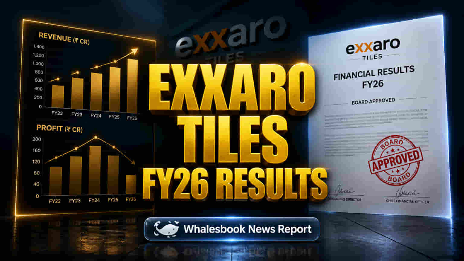 Exxaro Tiles FY26: Revenue Rises to ₹304.90 Cr, Profit Dips to ₹2.83 Cr