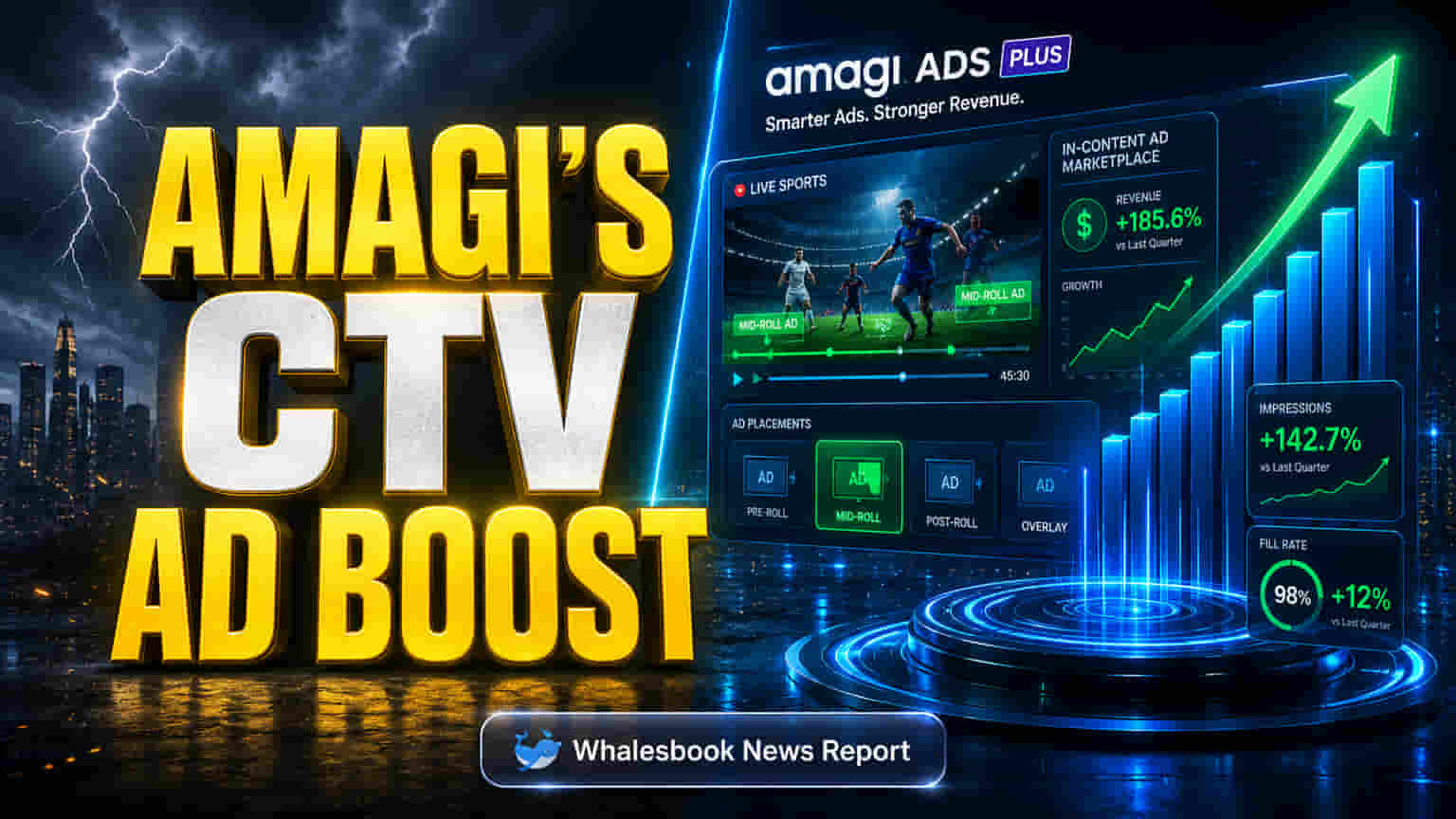 Amagi Debuts In-Content Ads Marketplace to Boost Streaming Revenue