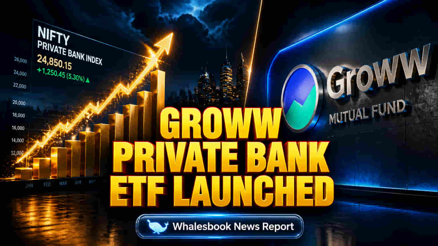 Groww Launches ETF for India's Growing Private Banks