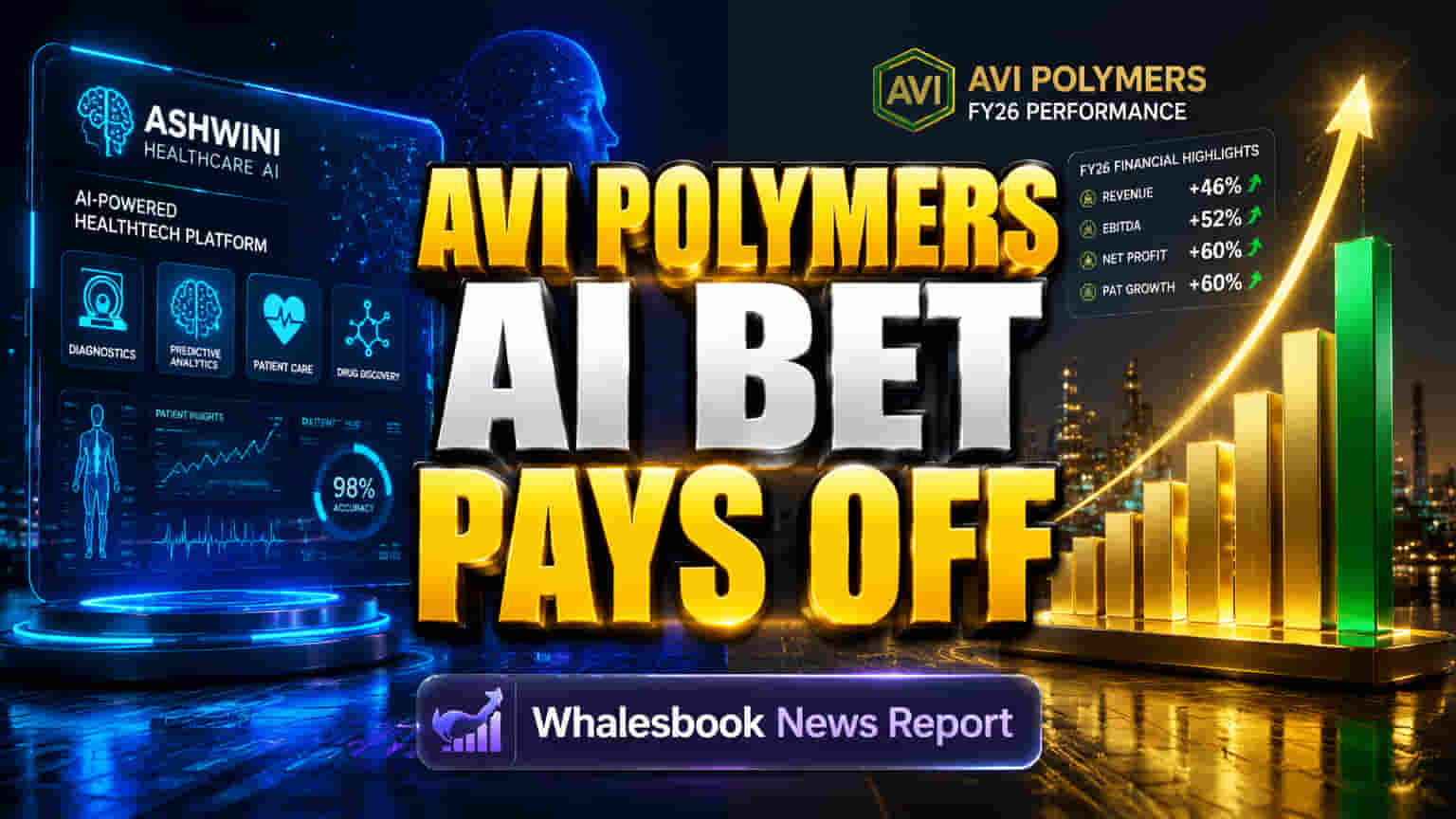 AVI Polymers FY26: Revenue ₹312 Cr, Profit ₹20 Cr as HealthTech AI Platform Gains Momentum