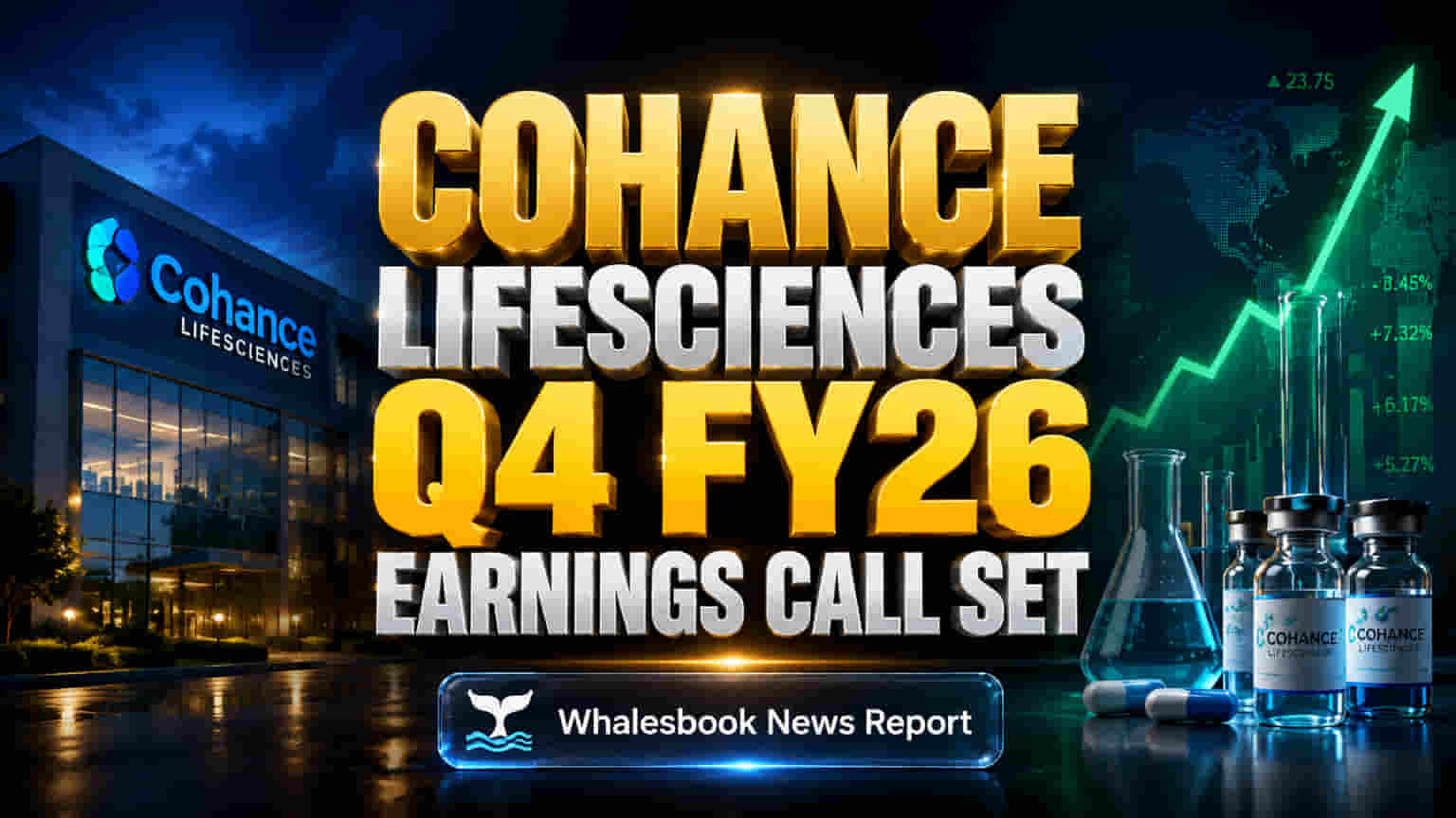Cohance Lifesciences Sets May 12 Earnings Call for Q4 FY26 Results