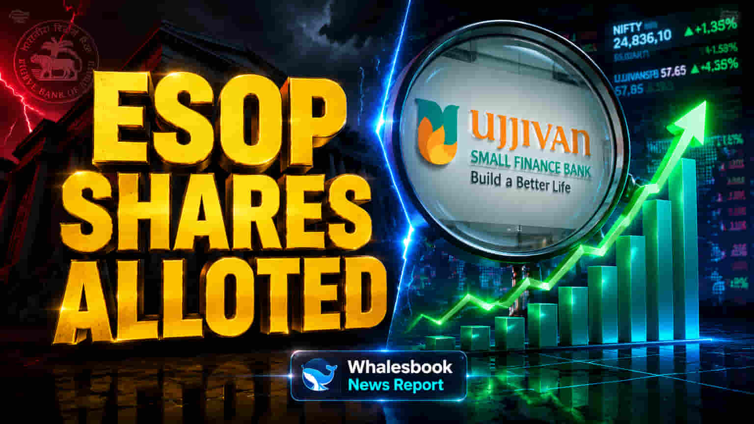 Ujjivan SFB Allots 5.4 Lakh ESOP Shares, Adds ₹5.48 Cr to Capital