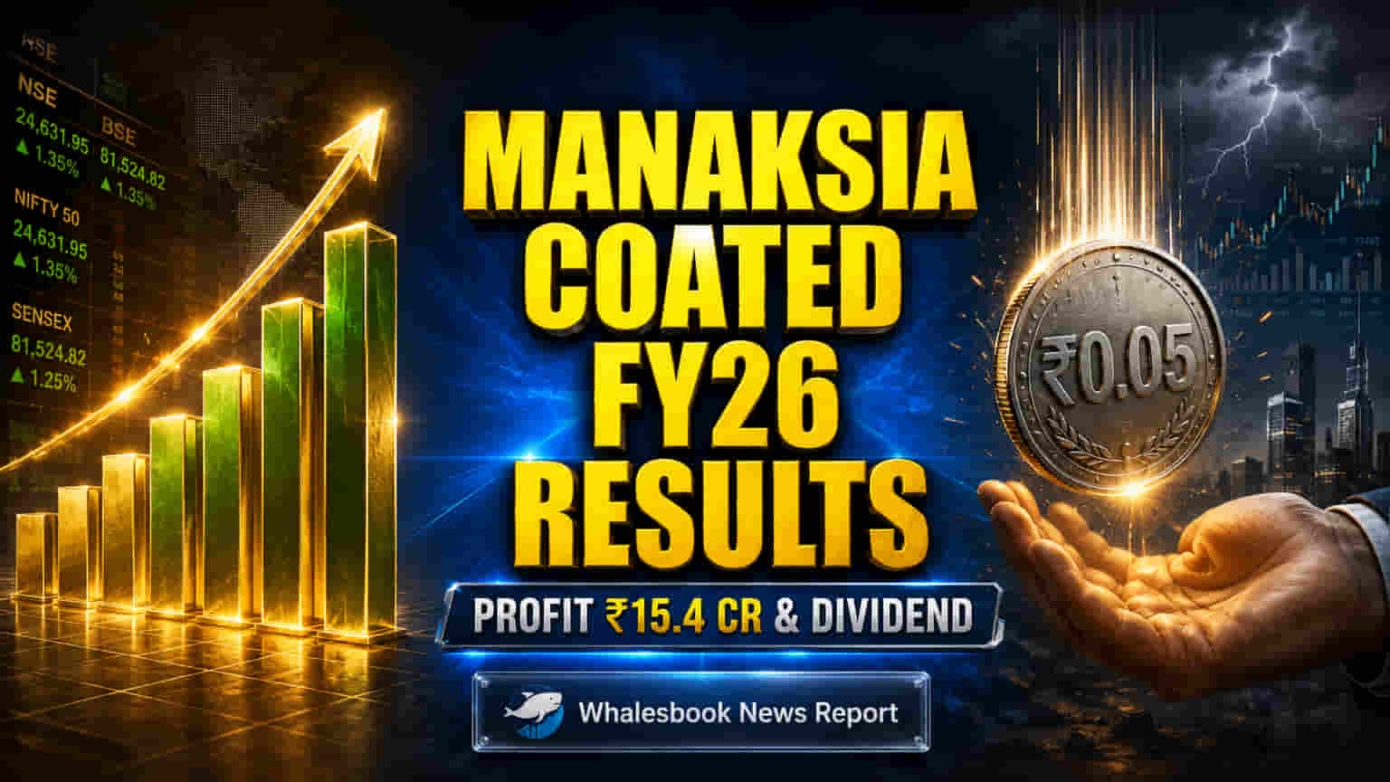 Manaksia Coated FY26: ₹15.4 Cr Profit, ₹781 Cr Revenue, Recommends Dividend