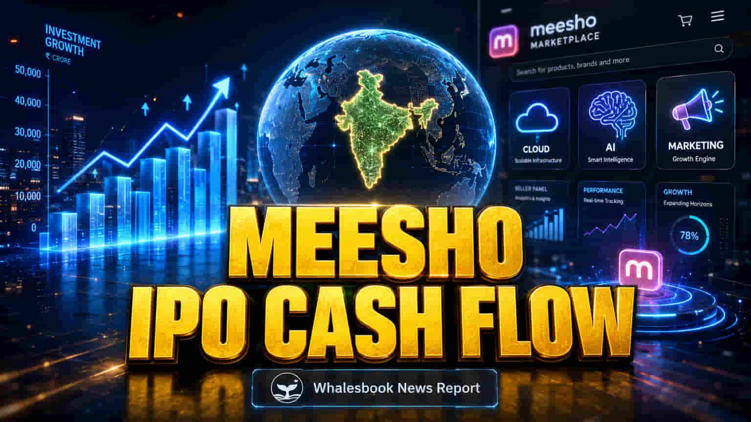 Meesho IPO Update: Q4 '26 'ਚ **₹267 ਕਰੋੜ** ਖਰਚੇ, Expansion ਲਈ ਵੀ ਰੱਖੇ ਪੈਸੇ!