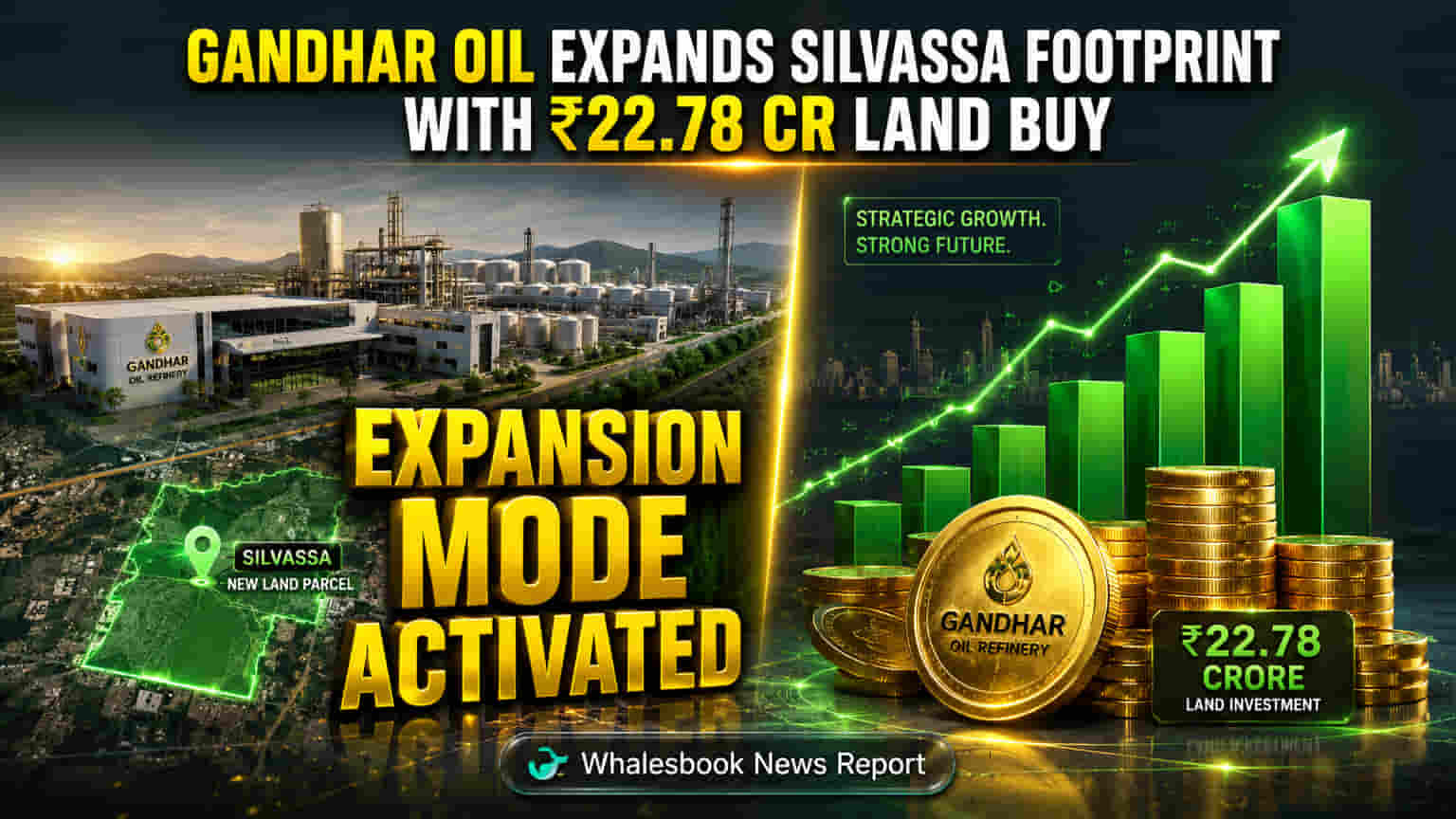 Gandhar Oil Share: कंपनीने उघडले मोठे प्लॅन! सिलवस्सा प्लांटजवळ खरेदी केली जमीन, क्षमता वाढणार