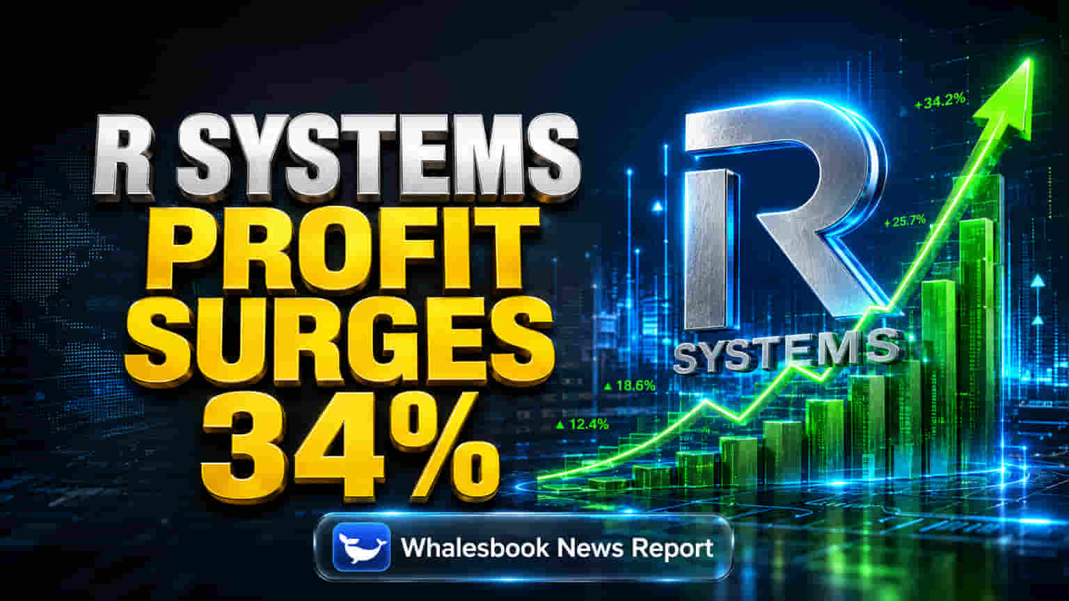 R Systems Share Price: ધમાકેદાર ક્વાર્ટર! R Systems નો નફો **34%** વધ્યો, રોકાણકારો માટે સારા સમાચાર