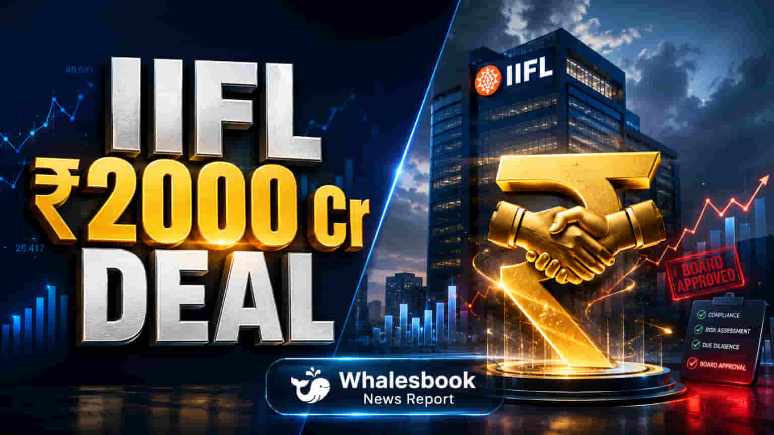 IIFL Capital Services board OKs ₹2000 Cr share issue, FIH Mauritius becomes promoter