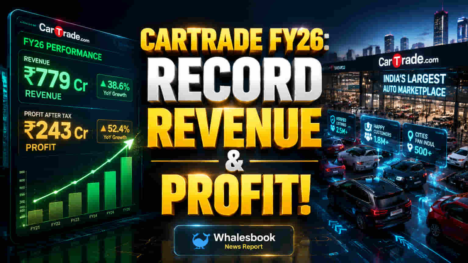 CarTrade Tech FY26 Results: ₹779 ਕਰੋੜ Revenue, ₹243 ਕਰੋੜ Profit – ਨਿਵੇਸ਼ਕਾਂ ਲਈ ਖੁਸ਼ਖਬਰੀ!