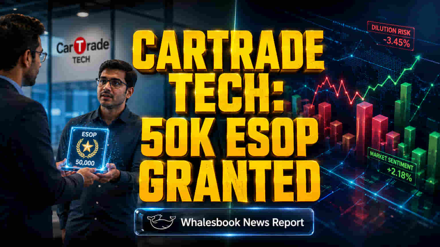 CarTrade Tech Grants 50,000 ESOPs on May 7, 2026