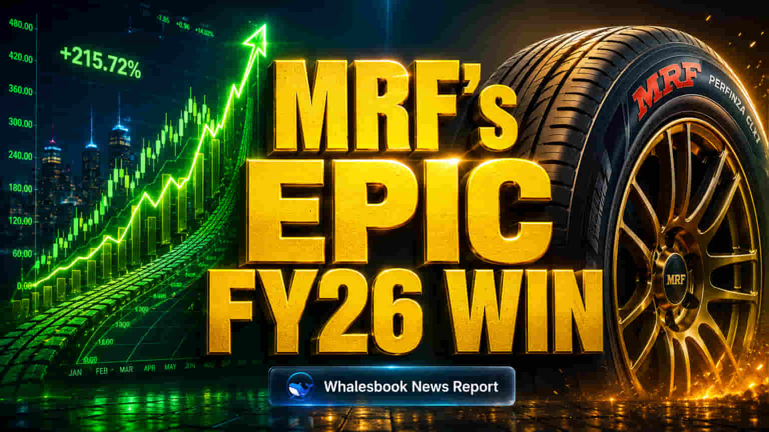 MRF Share Price: FY26 முடிவுகள் வெளியீடு! லாபம் **30%** உயர்ந்து **₹2,426 கோடி** எட்டியது!
