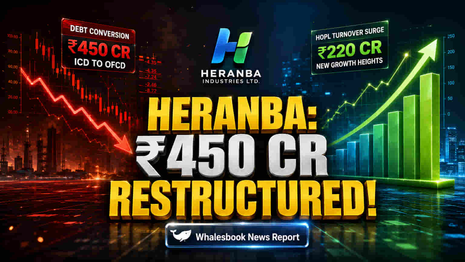 Heranba Industries: ₹450 Cr कर्ज़ की रीस्ट्रक्चरिंग, सब्सिडियरी HOPL के टर्नओवर में आया भूचाल!