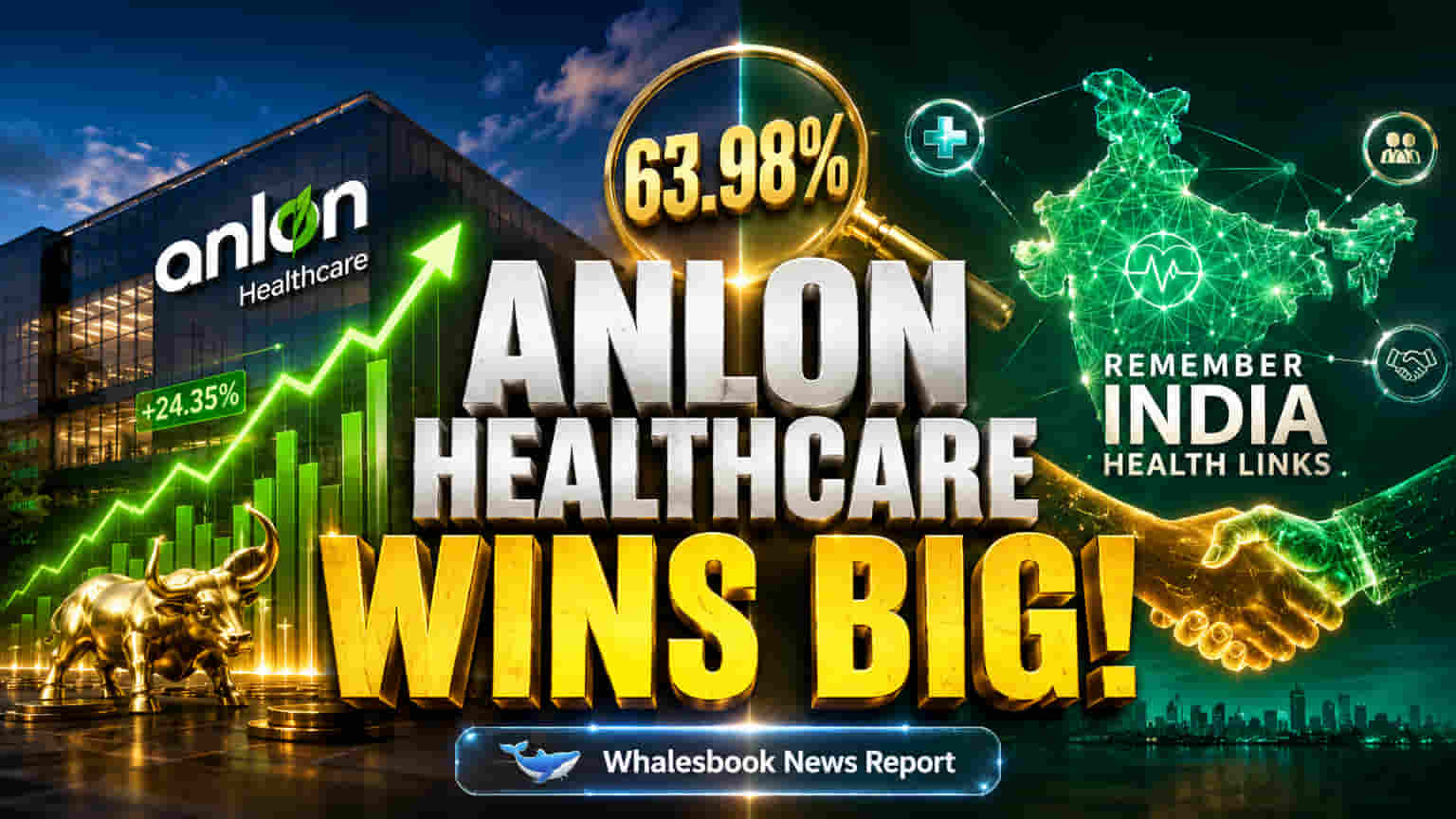 Anlon Healthcare Buys 63.98% Stake in Remember India Health Links