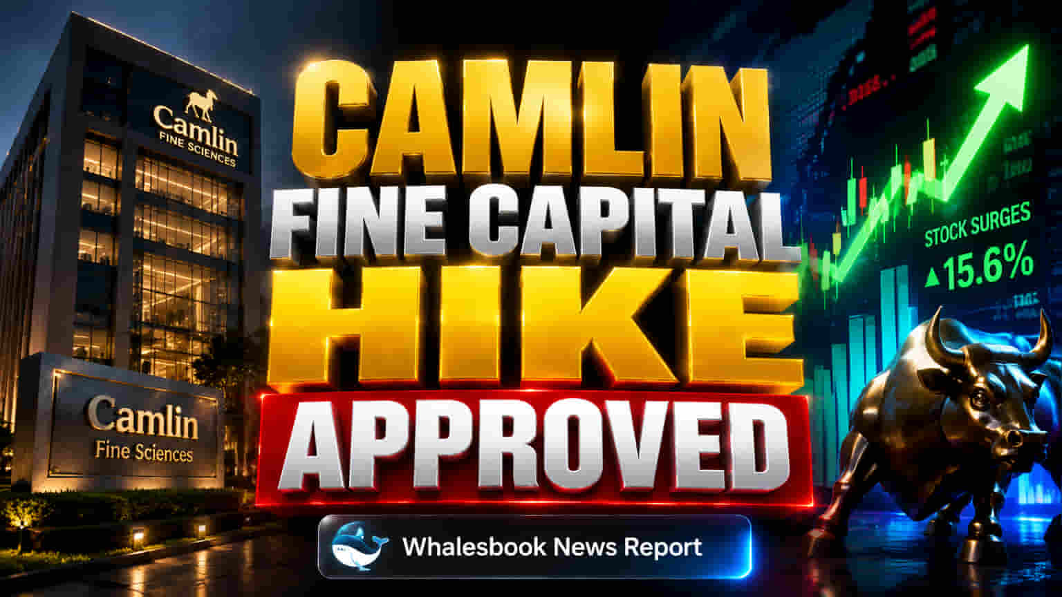 Camlin Fine Sciences Shareholders Strongly Back Capital Hike for Growth