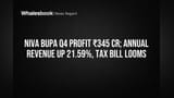 Niva Bupa: Q4-ல் ₹345 கோடி லாபம்! வருவாய் உயர்வுடன் வரிச் சிக்கலும் பூதாகரம்