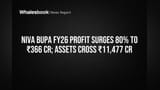 Niva Bupa Share Price: 80% ப்ராஃபிட் ஜம்ப்! FY26-ல் ₹366 கோடி லாபம், முதலீட்டாளர்கள் உற்சாகம்!