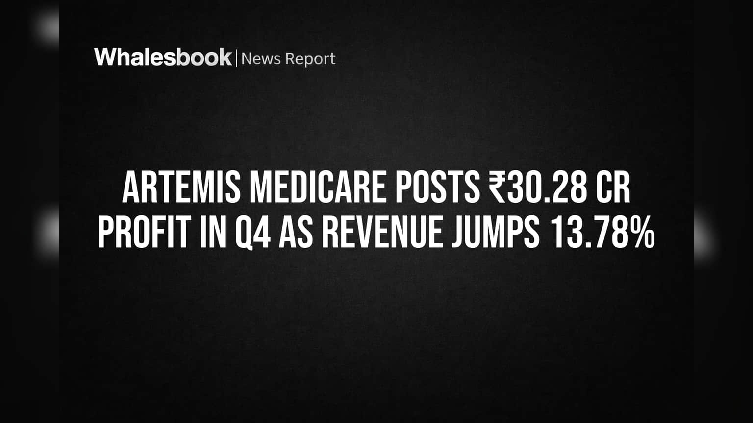 Artemis Medicare Posts ₹30.28 Cr Profit in Q4 as Revenue Jumps 13.78%